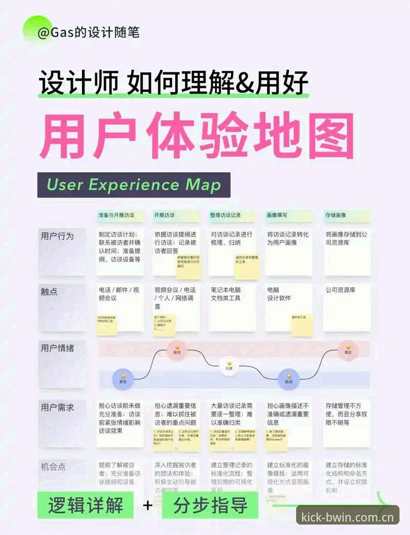 BWIN电竞盘口数据2026 BWIN电竞盘口数据2026实战教程|从菜鸟到行内人的操作地图